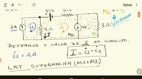 Exemplo resolvido - método das malhas com fontes de corrente