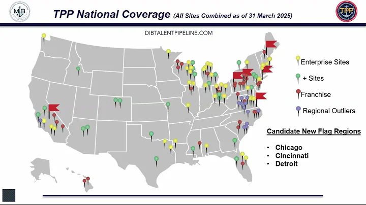 US Navy Talent Pipeline Program  All Hands Recording