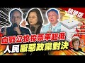盧秀芳辣晚報 血戰公投 投票率超低 人民 厭惡政黨對決 中天新聞CtiNews 精華版 盧秀芳辣晚報 血戰公投 投票率超低 人民 厭惡政黨對決 中天新聞CtiNews 精華版