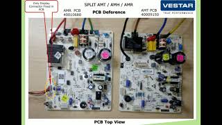 All Vestar NON-INVERTER AC Repair Training Tips and Error Code