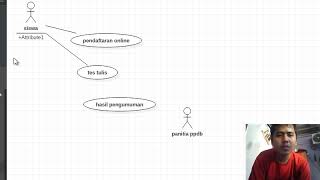 UML - Muhammad Iskandar - 1755201171 - UMT - Teknik Informatika screenshot 4