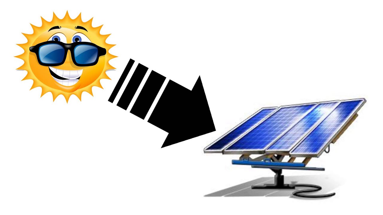 APES Active vs. Passive Solar Energy Adam Lo & Frank DiGangi YouTube