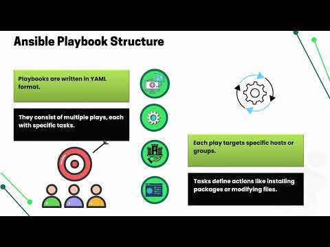 Ansible Playbooks Tutorial