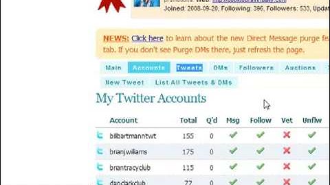 Automate Your Twitter Account