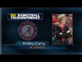SEC Audibles - Kristy Curry - March 3rd, 2014