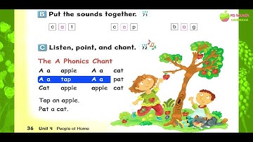 LET’S GO 1 Unit 4   Let