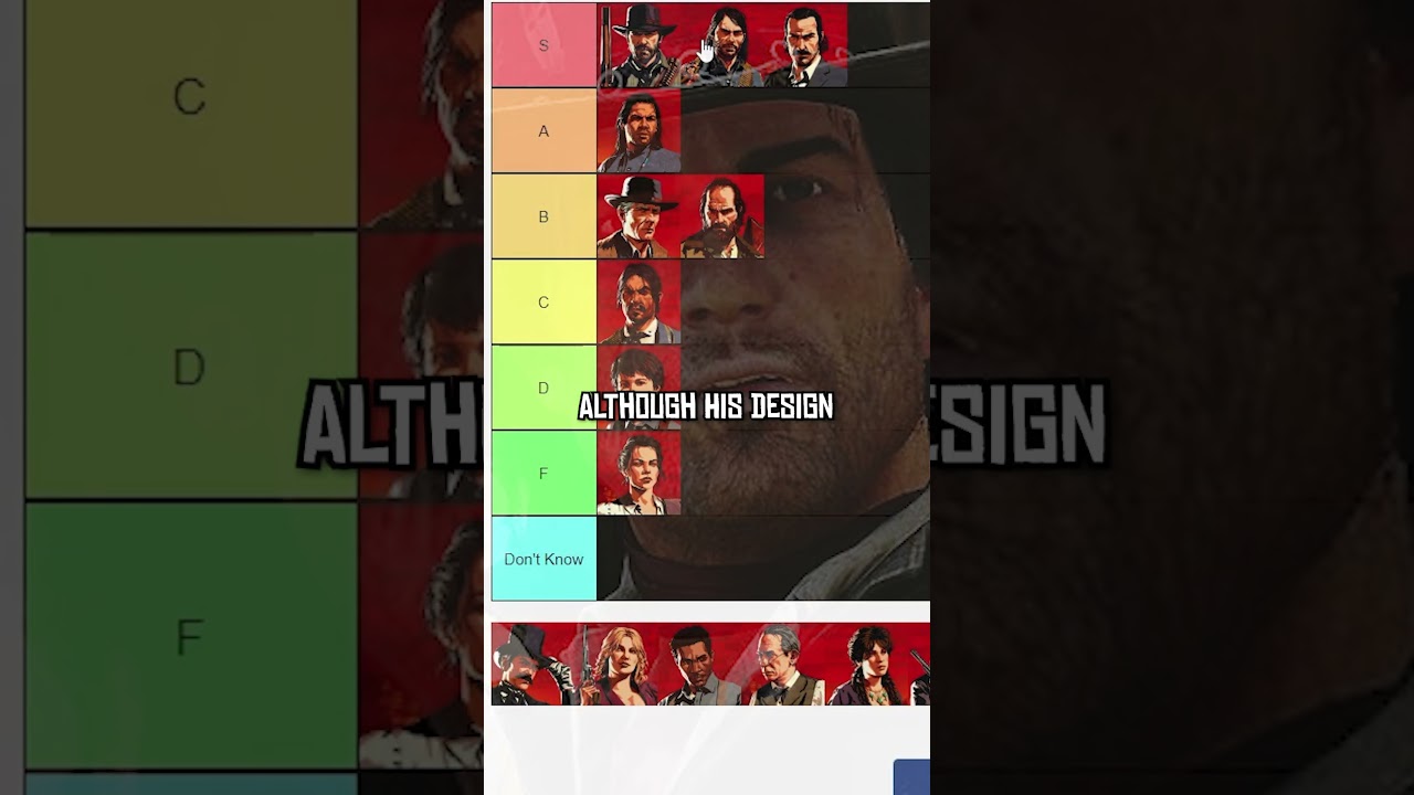 Ranking Every Red Dead Redemption 2 Gang Member! 