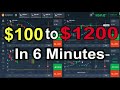 How You Can Win Consistently Using These Nadex Binary ...