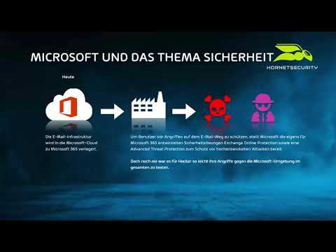 bluecue & Hornetsecurity - E-Mail Security für Microsoft 365 (10.12.2020)