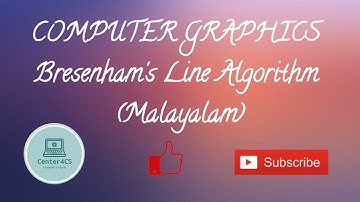 Bresenham’s Line Algorithm| Computer Graphics| Malayalam