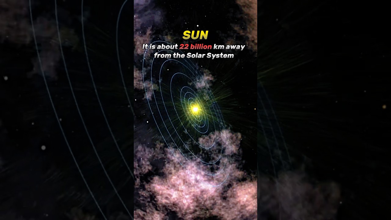 Heliosphere vs Voyager 1 🤯☠️ 