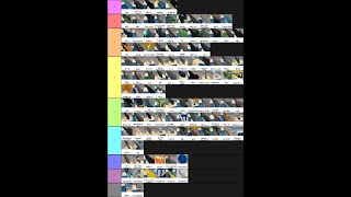 My Arsenal Weapon Tier List (April 2020)
