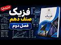 فزیک صنف دهم | فصل دوم: اندازهگیری و وکتورها (درس کامل + مثالها)