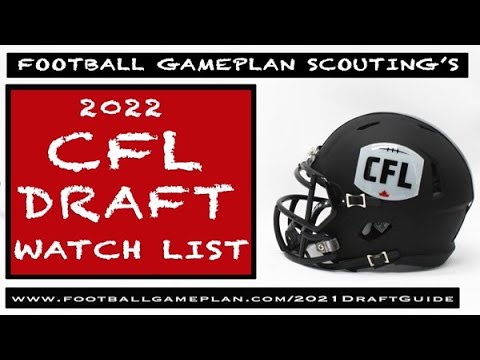 2022 USFL Draft: Mid-American Conference Prospect Tracker