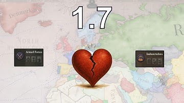 The Military-Industrial Complex Is Bugged Since 1.7 And Nobody Noticed