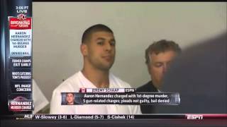 Aaron Hernandez , ex- #NFL #Patriots murder charge SUMMARY 6/26/2013