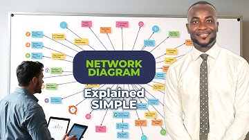 Network diagram explained simply
