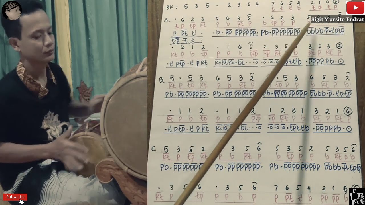 Kendhangan & Notasi (Ldr. RUNTUNG,Pl Nem)