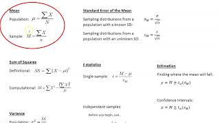 Psy 362 Module 2