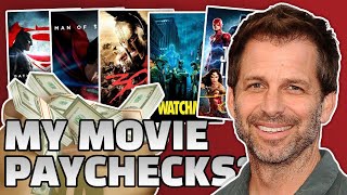 💰🎬 Zack Snyder's Paycheck for Every Movie He Ever Made: Hits, Flops, Budget & Box Office