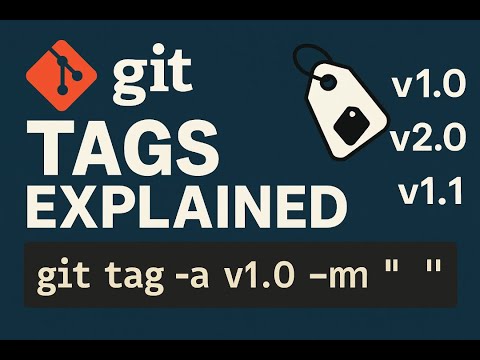 Understanding Git Tags Explained