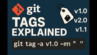 Understanding Git Tags Explained