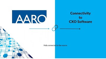 Finance data in AARO   5 dashboards the CFO can use immediately