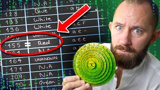 We Tried To Decrypt The Mystery Keys Using A Codex!
