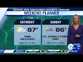 Storm Team Forecast: The Morning News Thursday 7-23-26