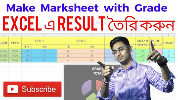 Make a marksheet with grade in Excel easily|| in bengali