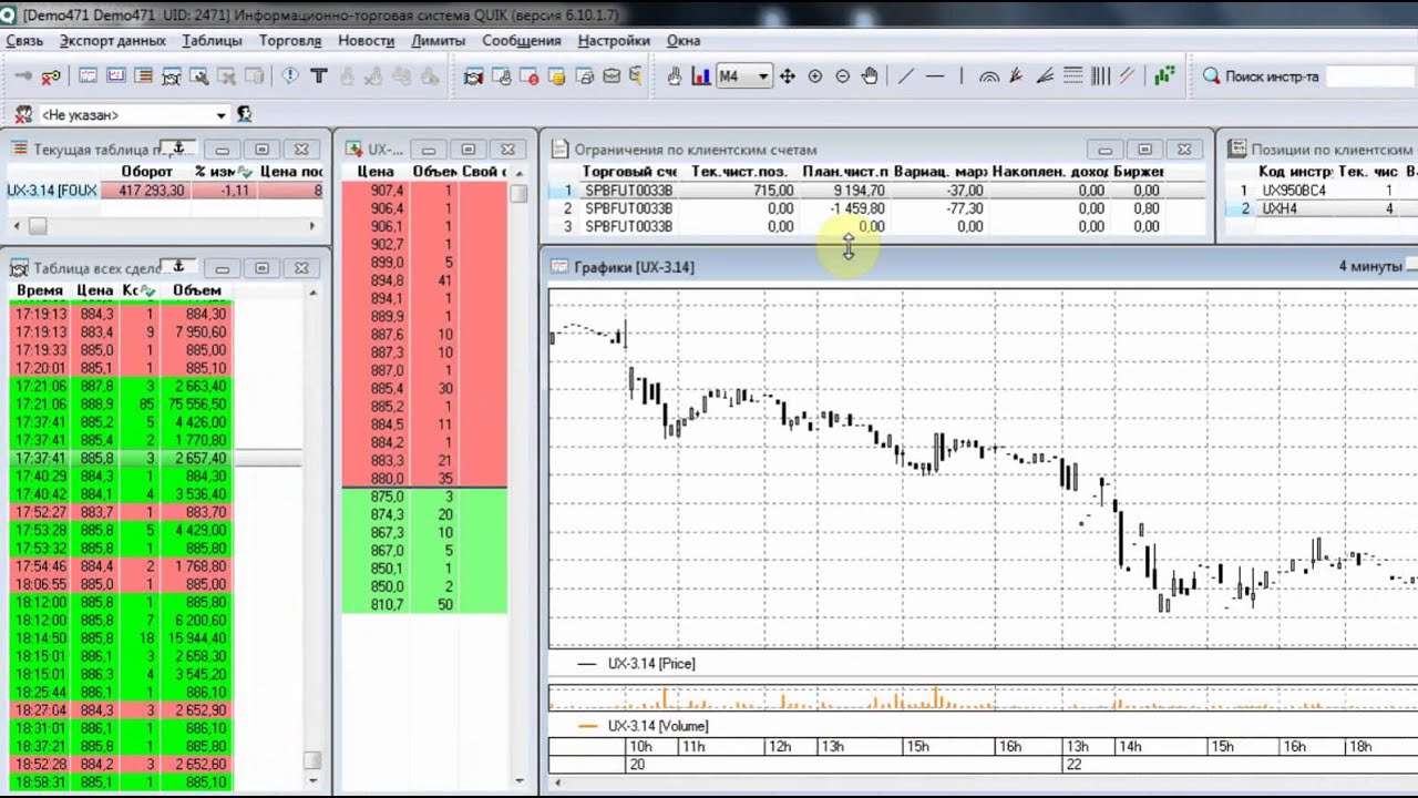 Qscalp 3.7 Инструкция