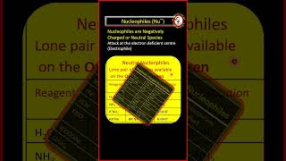 Nucleophiles in SN1 and SN2 Reactions #alkylhalides #Neutral and negatively charged nucleophiles