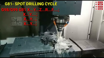 G81- SPOT DRILLING CYCLE IN VMC MACHINE WITH PRACTICAL BY VIJAY SIR 8750725636.