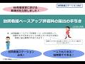 訪問看護ベースアップ評価料の届出の手引き