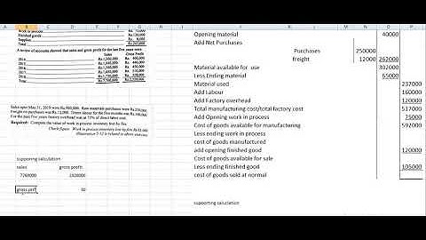 B.Com Part 2 Cost Accounting || lecture 9 Chp 5 Q 14 | Cost Accounting B.Com Part 2 By sohail Afzal