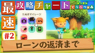 あつ森 最速攻略チャート あつまれどうぶつの森 ゲームエイト