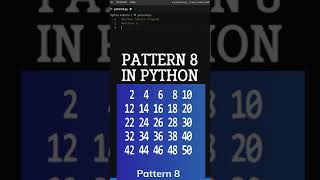 Python Number Pattern | Python ASCII Pattern Program | Pattern 8 #shorts #python