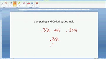 Comparing and Ordering Decimals