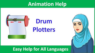 Drum Plotter  Animation Video but this Example is not 100% (Master Mind Nation) Computer Technology