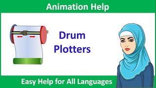 Drum Plotter  Animation Video but this Example is not 100% (Master Mind Nation) Computer Technology