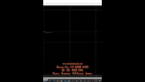 Inverted pendulum - Fuzzy Controller Matlab Simulink simulation - MATLAB SIMULINK RESEARCH