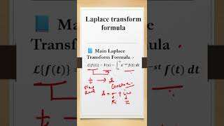 📘 Laplace Transform | Main Formula Explained (Quick Concept)