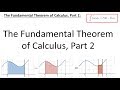 Fundamental Theorem of Calculus, Part 2