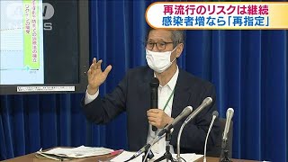 専門家会議　再び感染者増なら早期に「再指定」(20/05/15)