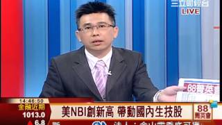 王信傑-0211 元宵節點燈行情 買盤匯聚中小股∣88菁英會∣三立財經台CH88