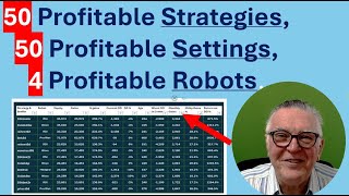 50 Profitable strategies, settings and 4 Forex trading Robots. New Service you can access today!
