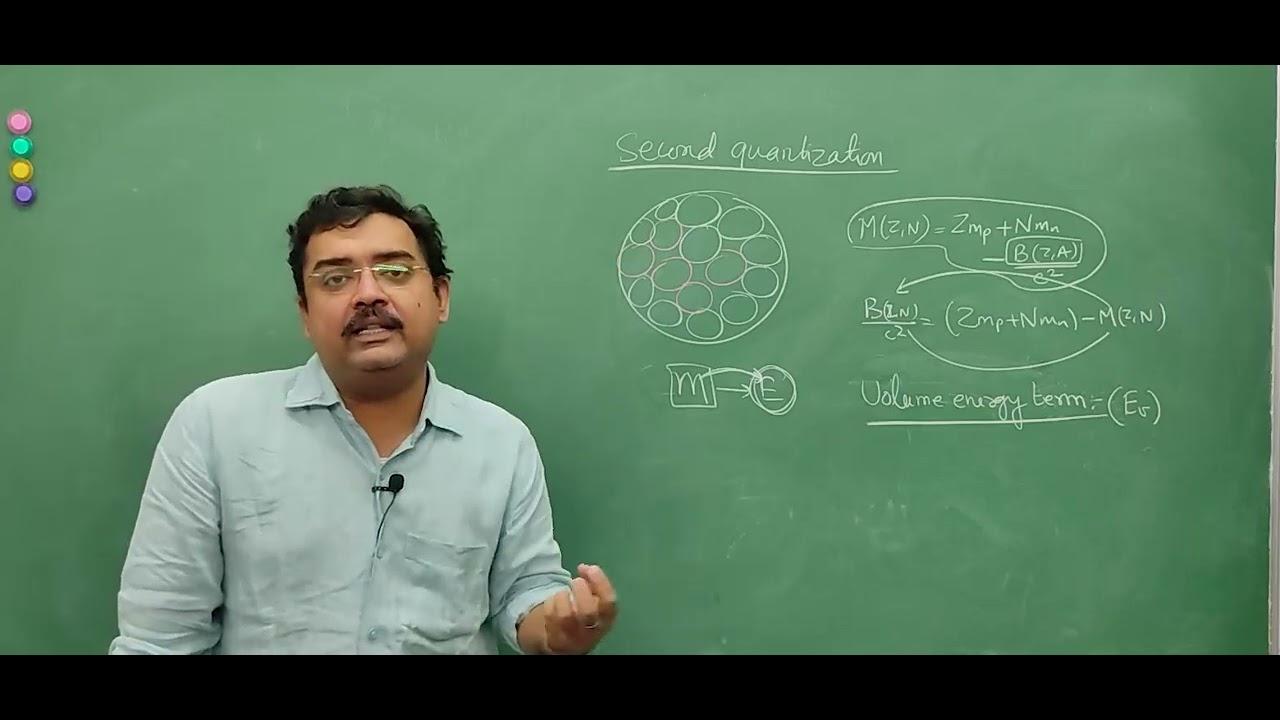 Semiemperical Mass Formula-Part 1 II Nuclear Physics II BSC physics NEP 2020