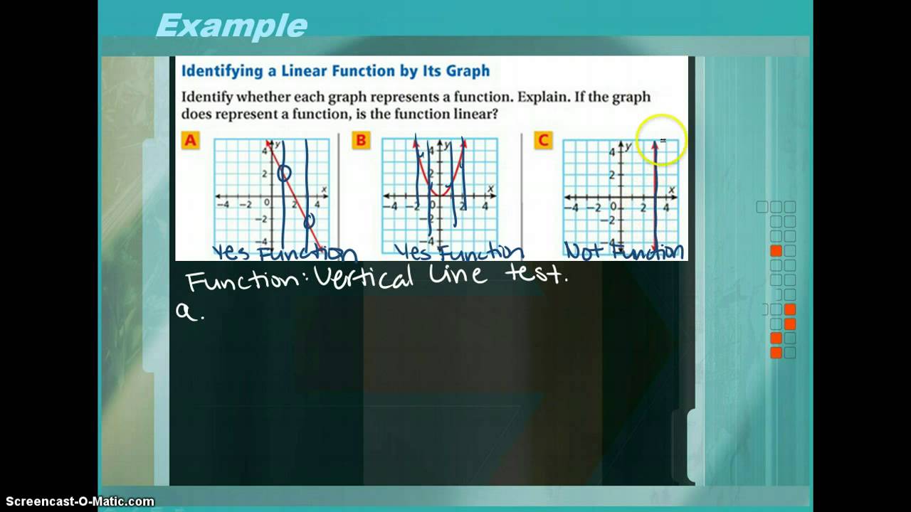 Identifying a Linear Function by its Graph - YouTube