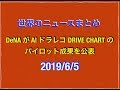 2019/6/5 0x の DEX,StrkDEX デモ公開などニュースまとめ
