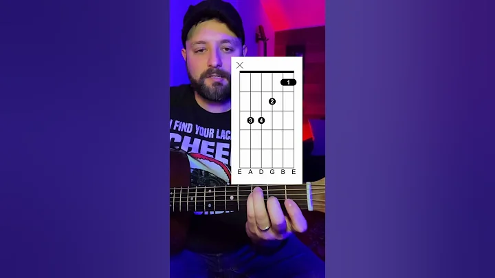 The F Barre Chord (+ Easier Versions)